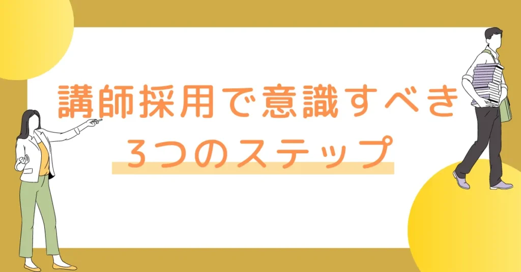 【塾講師・採用マニュアル】質の良い講師を採用するための3ステップ